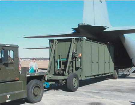 Mobilizer